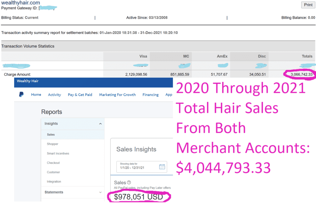 Wealthy Hair Sales From 2020 Through 2021