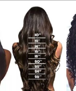 hair length guide wealthy hair